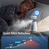 Nebulizer, Portable Nebulizer, Nebulizer Machine for Adults and Kids,for Breathing