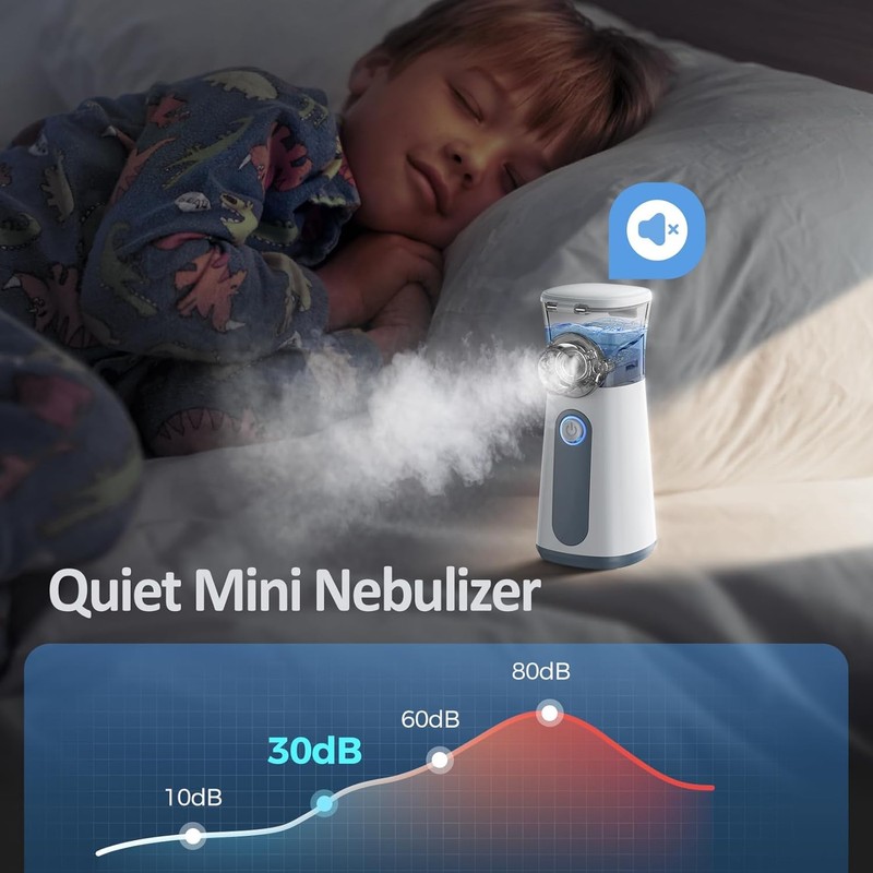 Nebulizer, Portable Nebulizer, Nebulizer Machine for Adults and Kids,for Breathing