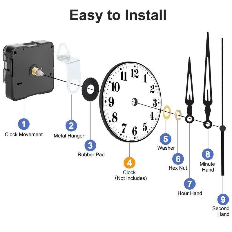 EEEKit Clock Movements for Wall Clock, Self-Installation Movements, 5 Pieces