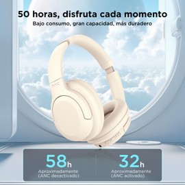 HTC Auriculares inalámbricos con cancelación Activa de Ruido Auriculares inalámbricos ANC Bluetooth 5.3 Auriculares supraaurales supraaurales (Blanco)