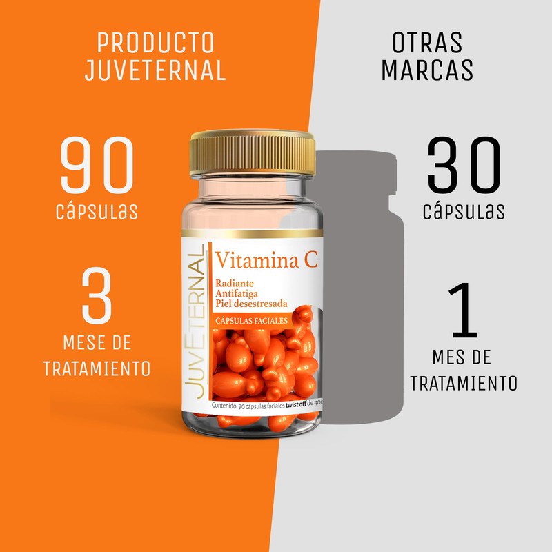 Juveternal | Pack 3 pzas | Capsulas faciales Vitamina C