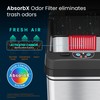 iTouchless Automatic Trash Can with AC Adapter and 4 Odor