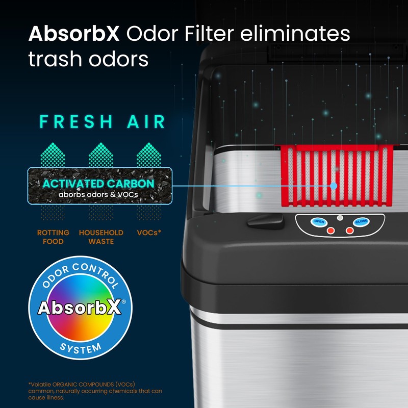iTouchless Automatic Trash Can with AC Adapter and 4 Odor