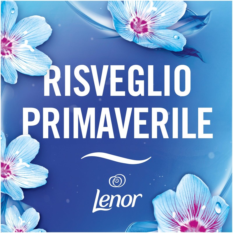 Ambi Pur 3Volution Profumatore per Ambienti, 2 Ricariche per Diffusore