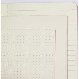 WANDERINGS Travelers Pocket Notebook Refill Inserts - Mixed Pack Blank, Lined and Dot - Set of 3, Passport Journal Size - for Small Refillable Travel Notebooks - 5 x 3.5 Inches (12.5 x 9 cm) B7