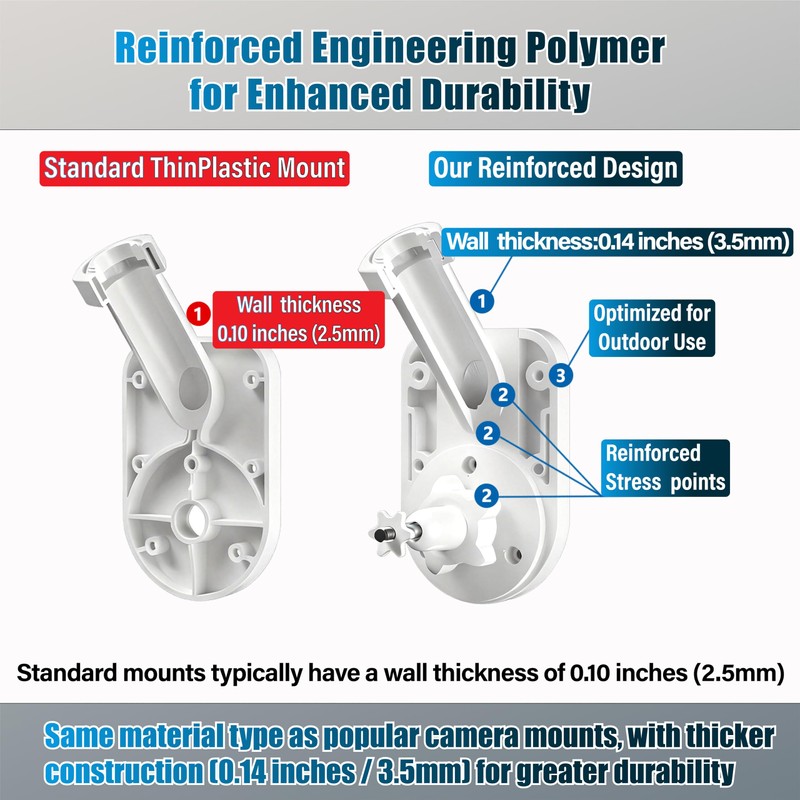 2-in-1 Wall and Pole Mount for Ring Cameras | Compatible