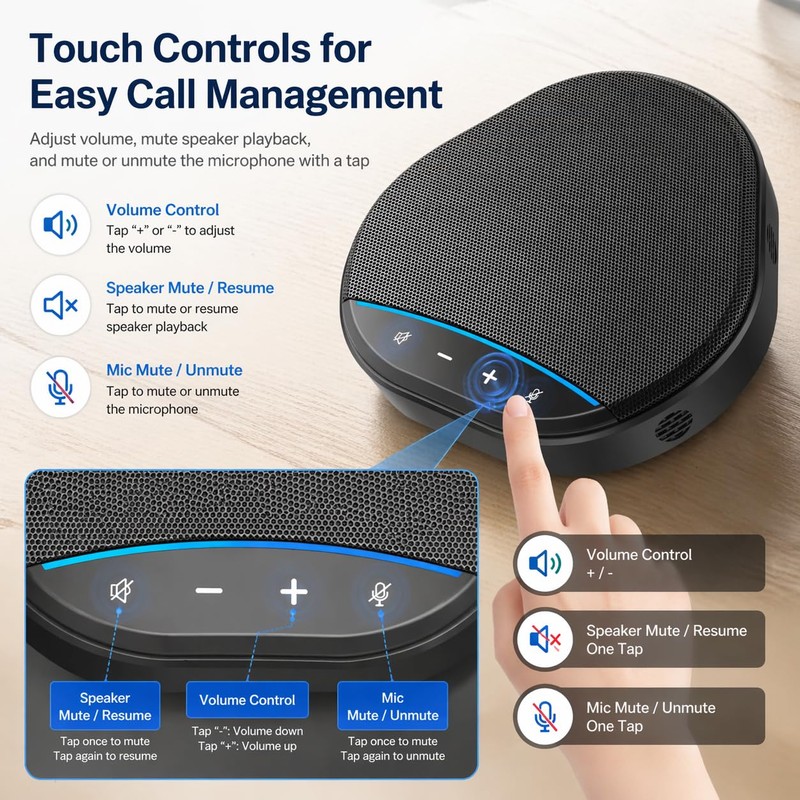 CofunKool USB Speakerphone for PC, Conference Speaker and Microphone, Plug