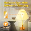 Emergency-Rechargeable-Light-Bulb, Stay Lights Up When Power Failure, 1200mAh15W 80W Equivalent