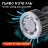 SHENKENUO For Hyundai Tiburon 2007 2008 6000K LED Headlight High