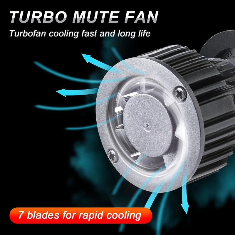 SHENKENUO For Hyundai Tiburon 2007 2008 6000K LED Headlight High