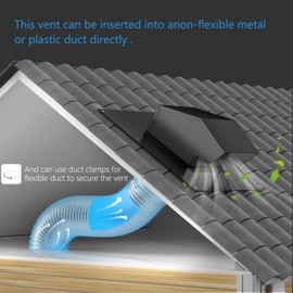 Hon&Guan 10 Inch Roof Exhaust Vent Cap - Heavy Duty Galvanized Steel Roof Vents for Houses, with Damper, for Home Ventilation System - Black