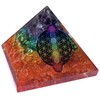 CHONIT Orgonite Pyramid, Chakra Mix Colourful with Symbol Flower of