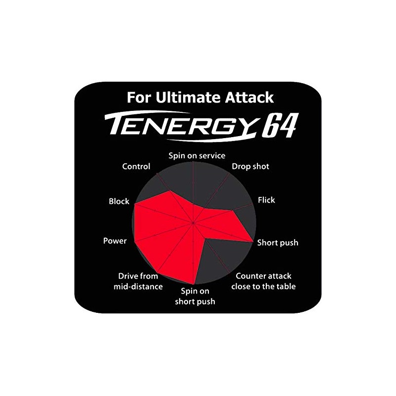 Butterfly Tenergy 64 Rubber Sheet (1.9, Red)