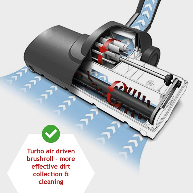 Spares2go Turbo Brush Head Floor Tool compatible with Miele Vacuum