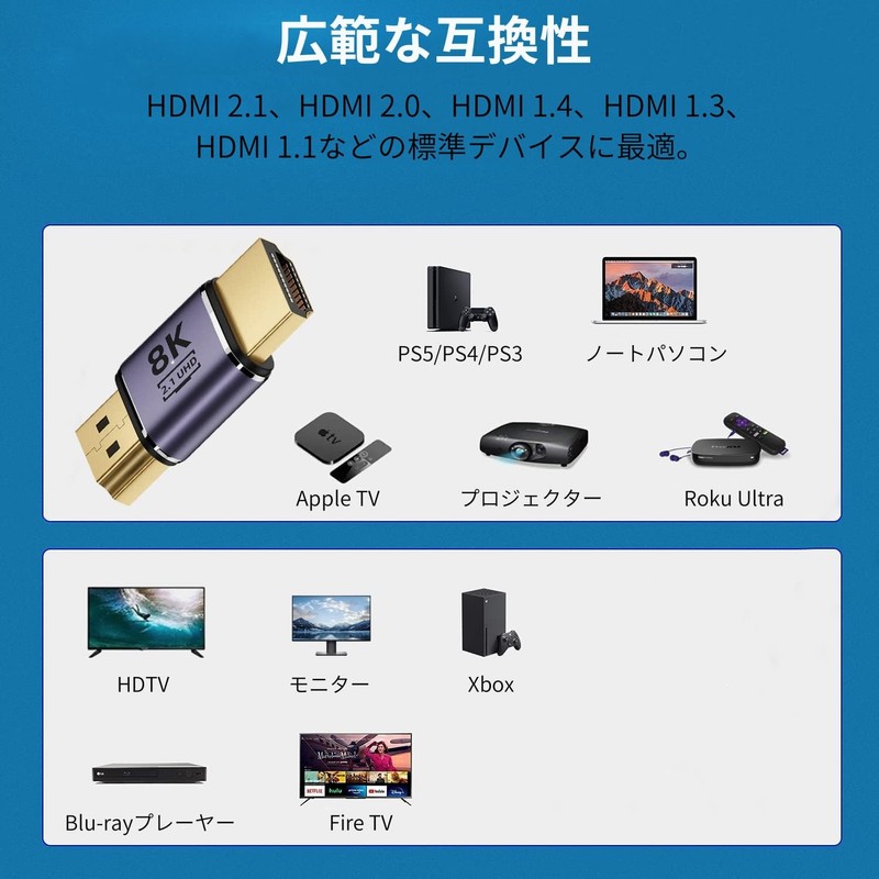 YFFSFDC HDMI to HDMI Converter Adapter, [2 Pack] HDMI Male