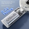 GOCKERA Portable Fan, 100 Speeds Scrolling Switch Adjustable 4200mAh Rechargeable,