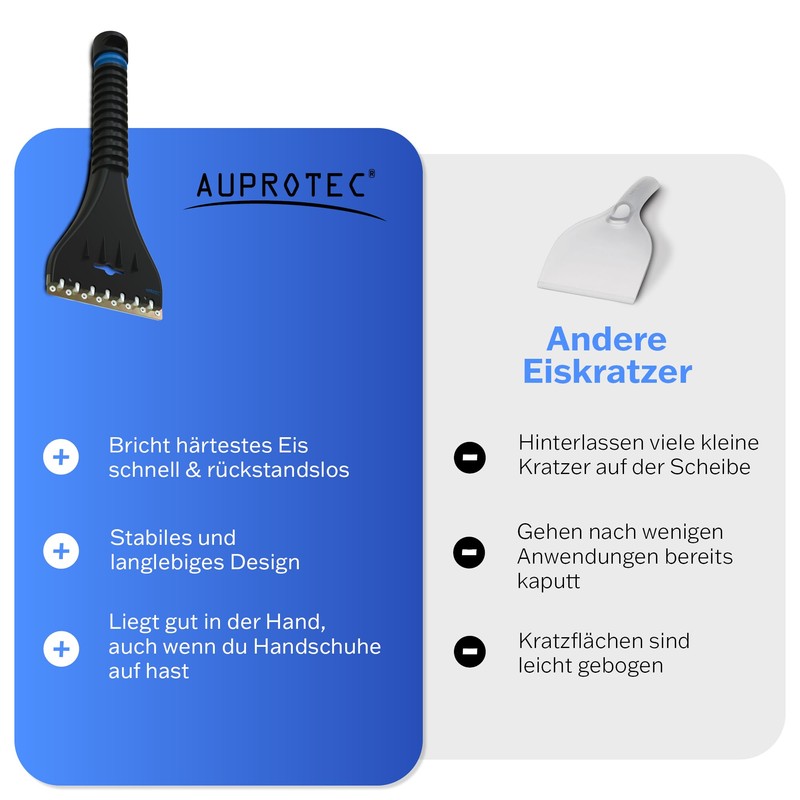 AUPROTEC Eiskratzer Auto Messingklinge & Polycarbonatseite/Eiskratzer Messingklinge mit Eisbrecher Zacken/Schneekratzer