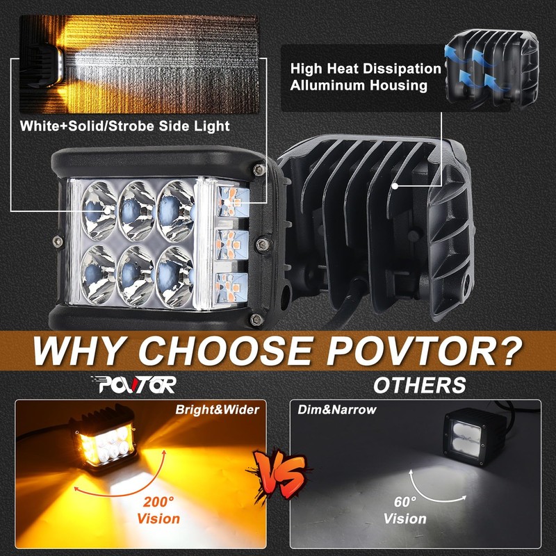 POVTOR Side Shooter LED Pod Lights - 4 inch Off