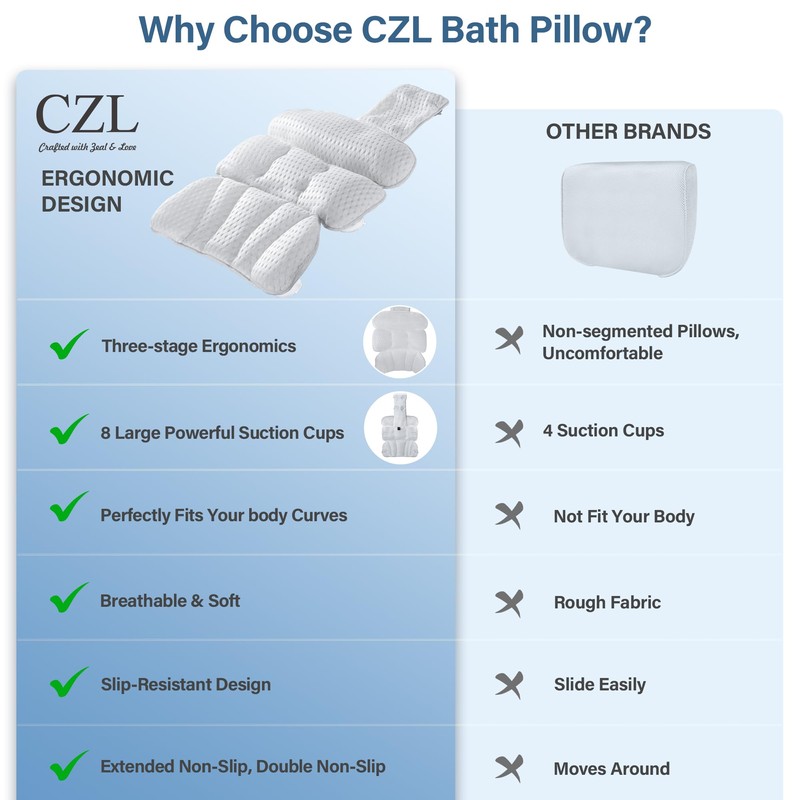 Bath Pillow Bathtub Pillow for Tub Luxury Bath Tub Pillows