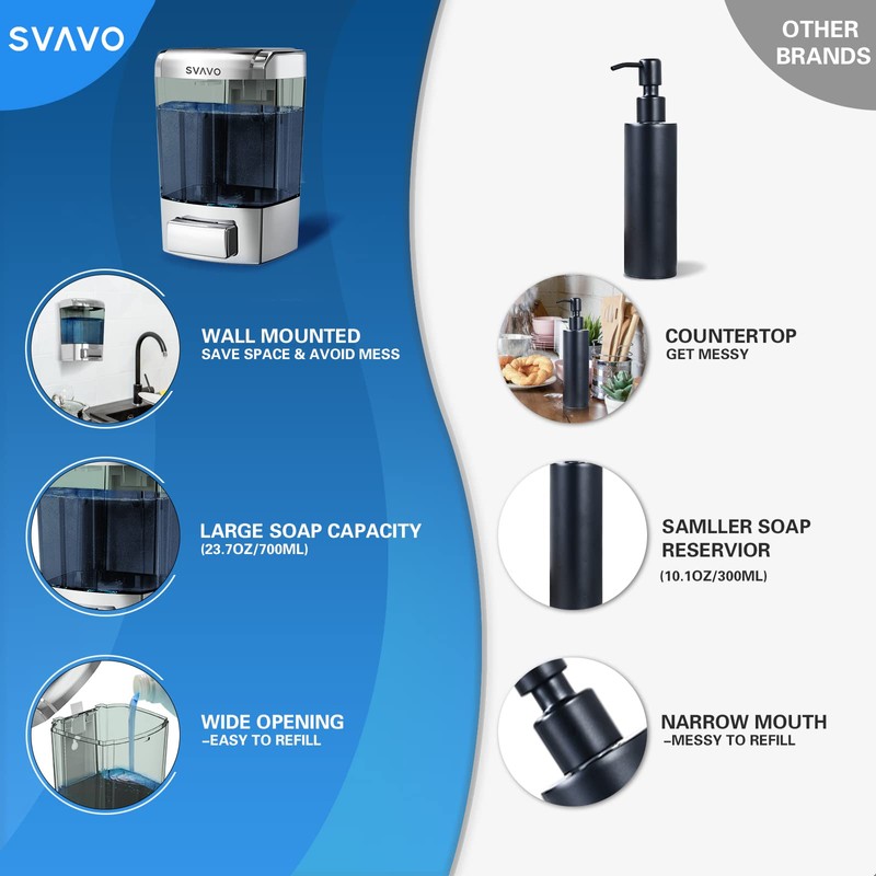 SVAVO Wall Mounted Soap Dispenser Kitchen Bathroom Manual Soap Dispenser