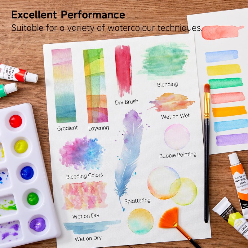Shuttle Art Watercolor Paint Set, 15 Colors Watercolor Paint in