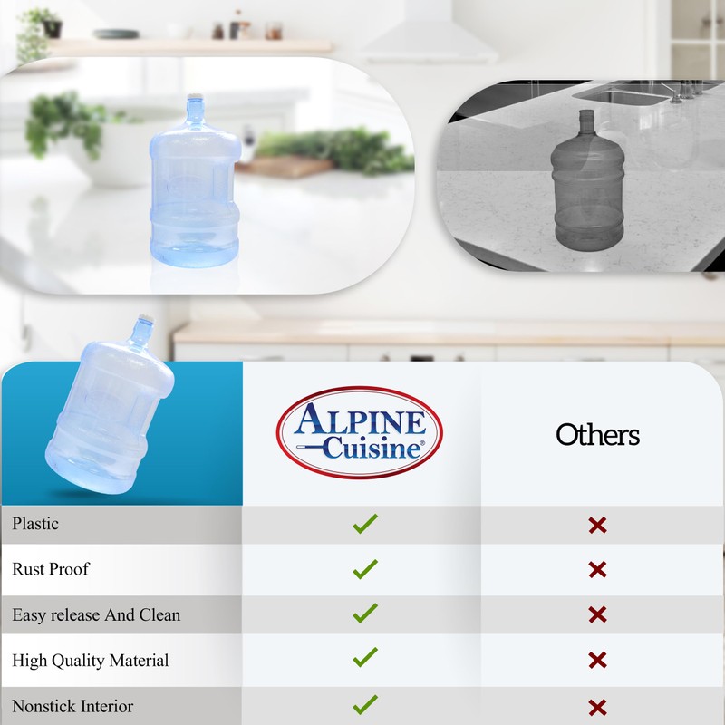 Alpine Cuisine Plastic 5 Gallon Water Bottle with Cap PVC