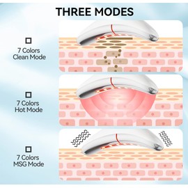 Face Massager Tool，7-in-1 Facial Massager, Face Sculpting Tool with Thermals and Vibration，3 Modes Portable Face Neck Device for Skin Care (White)