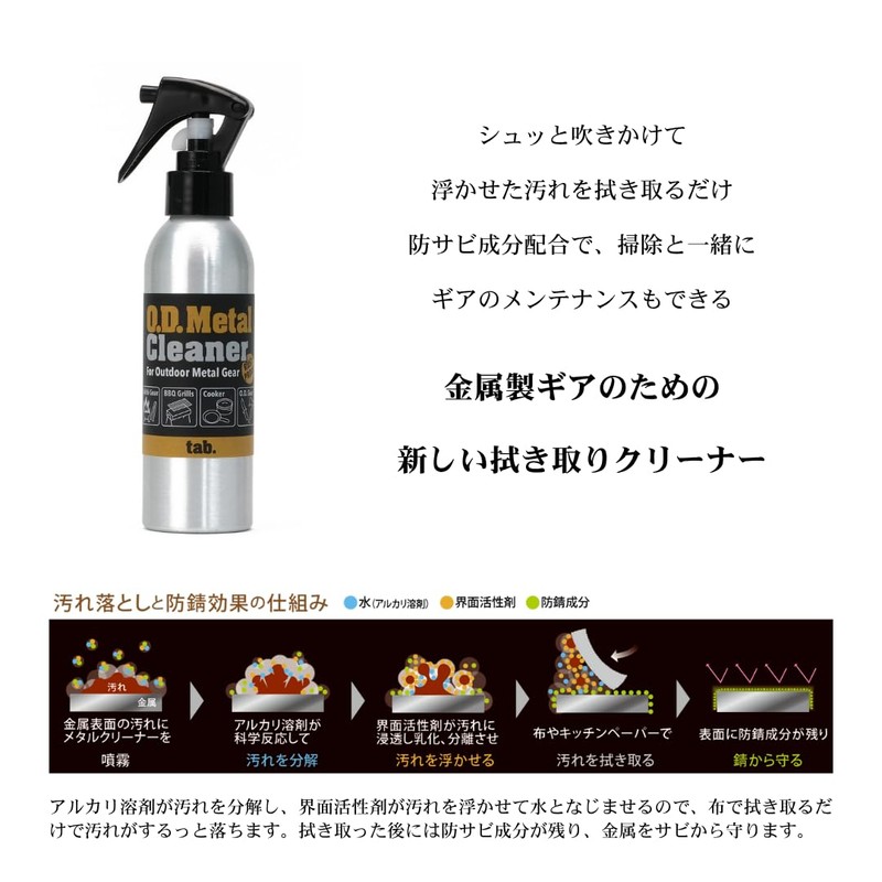 Tab O.D. Metal Cleaner TB-ODMC