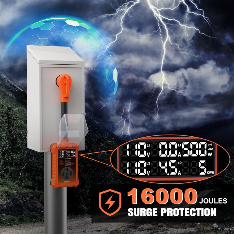 50 Amp RV Surge Protector 16,000J with Smart LED Display