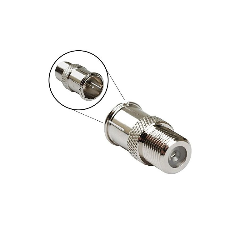 iMBAPrice (2 Pack) F-Jack to F-Quick Push On Plug -