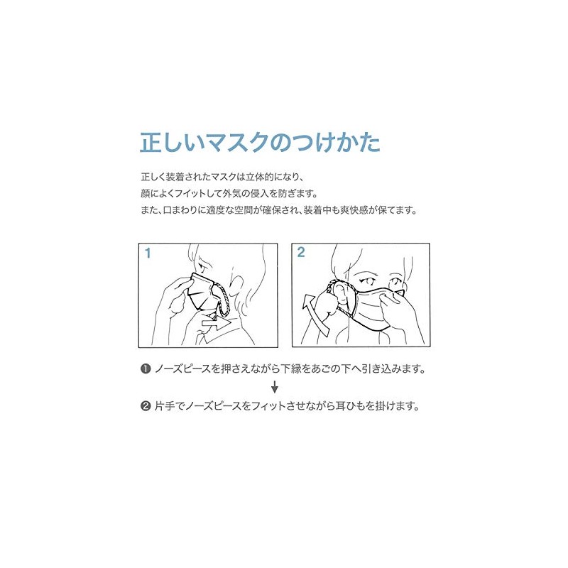 Hereus Dental Mask, M, 50 Pieces, PM2.5 Countermeasure, Made in