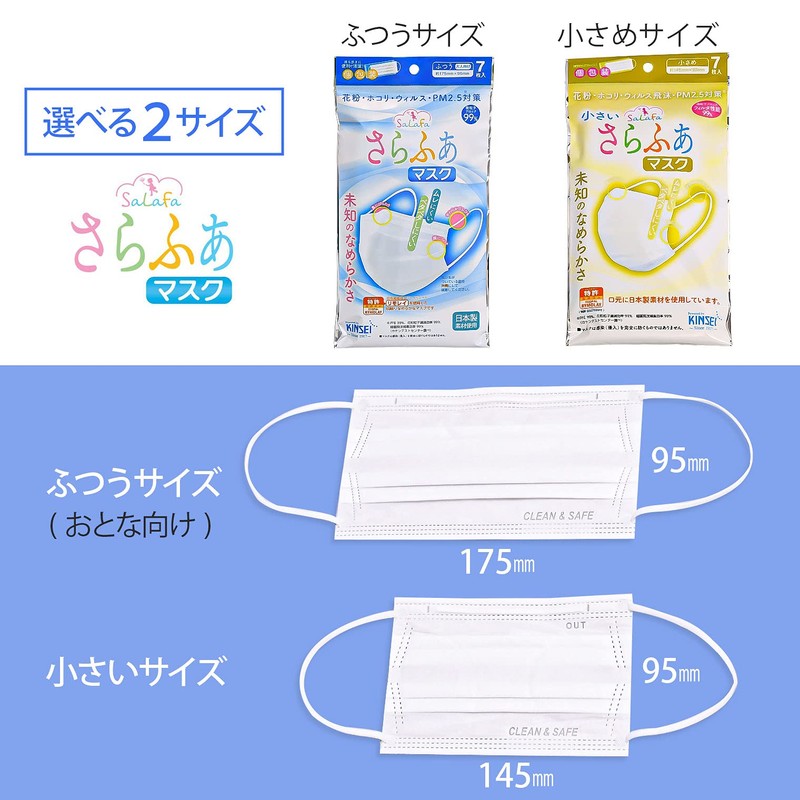 Venus Paper HD-PB01 Smooth Face Mask, Regular Size, 7 Sheets