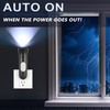 ROSSEX 4 in 1 Emergency Lights for Home Power Failure,