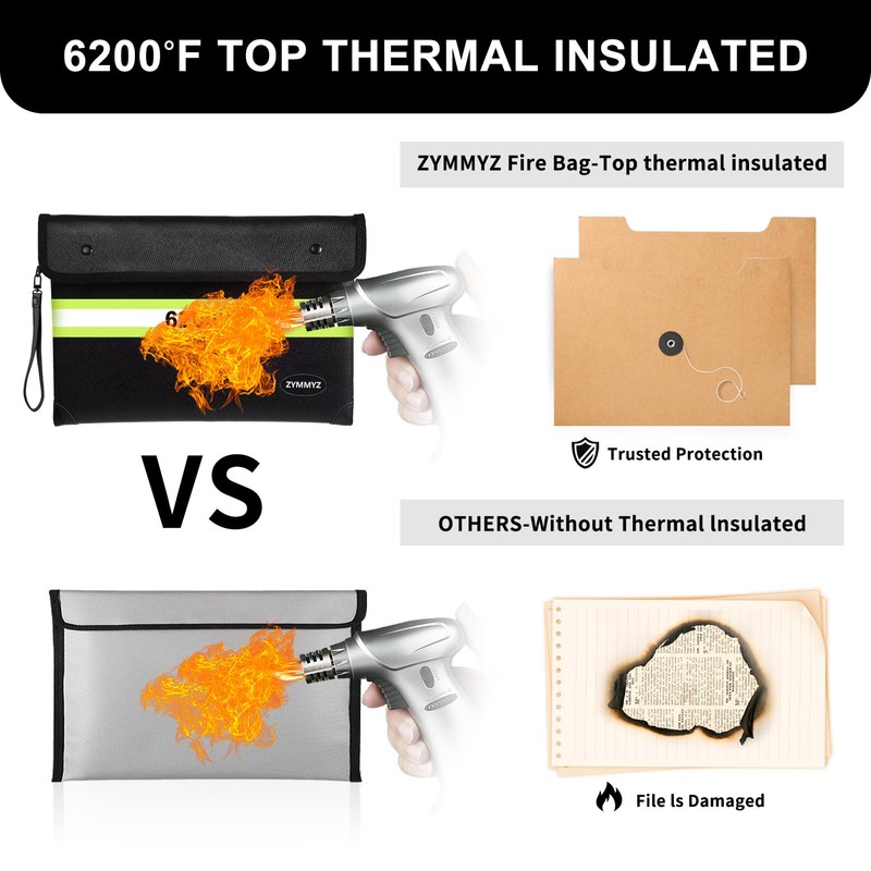 Upgraded Insulated Fire Proof Money Bag for Cash,6200℉ Fireproof&Waterproof Document