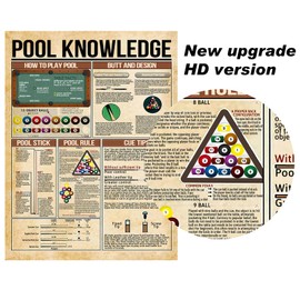 PAIION Billiard Room Decor Pool Knowledge Metal Tin Sign Pool Rules Planing Education Poster School Club Home Garage Wall Decoration 16x12 Inch