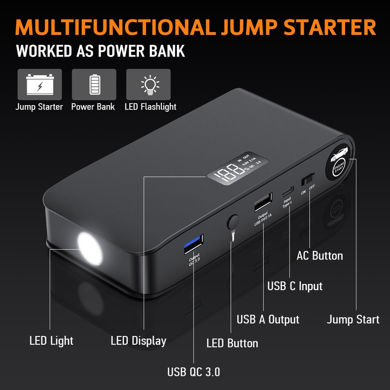 BOOKOO Car Battery Jump Starter 4000A,16000mAh Portable Battery Jumper Cables