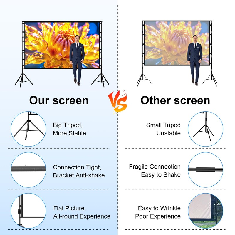 150 inch Outdoor Projector Screen with Stand,DUYIKJ Portable Heavy Duty