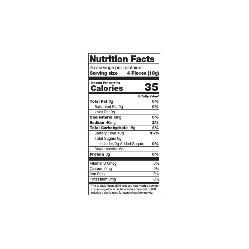 Dr. John’s Sugar Free Candy, Healthy Hard Candy with Zero
