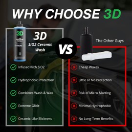 3D SiO2 Ceramic Wash & Wax Soap GLW Series – pH Neutral Car Shampoo with Hydrophobic Protection & Deep Gloss | SiO2 Coating | Scratch-Free Detailing |1 Gallon/64 oz