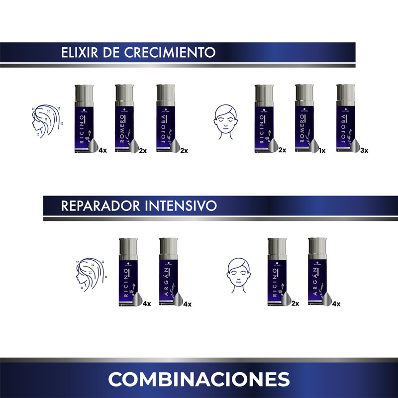 MIST JEWEL Aceite esencial de Ricino 100% puro y natural