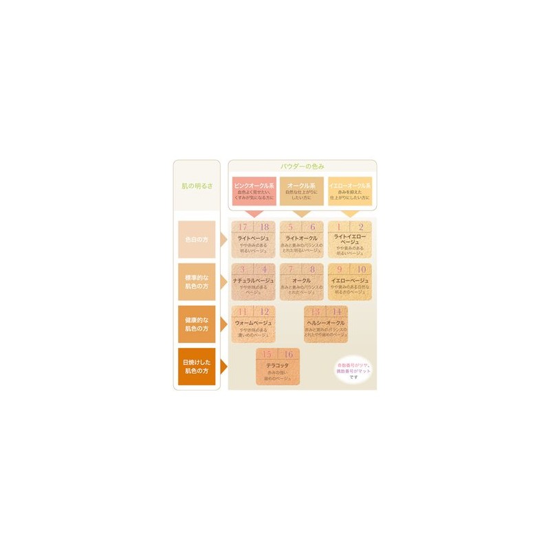 Ya-Man OM17028-45 Only Mineral Foundation 0.2 oz. (7 g)