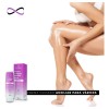 Crema Piernas Cansadas Mejora Circulación Varices Pack Mentol
