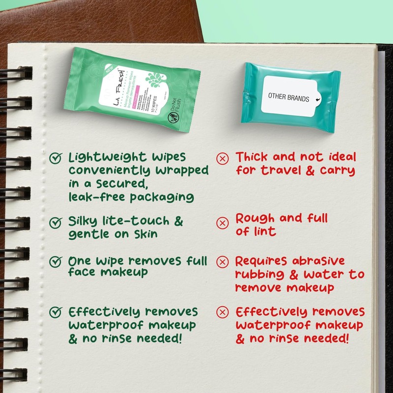 LA Fresh Makeup Remover Wipes with Vitamin E - For