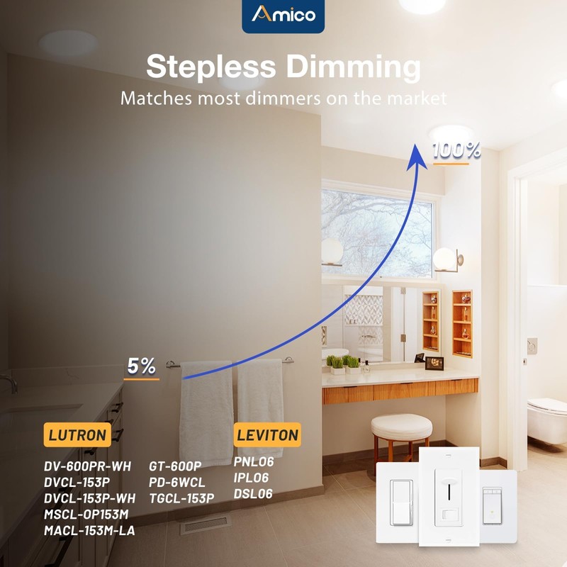 Amico 6 Pack 8 Inch 5CCT Ultra-Thin LED Recessed Ceiling