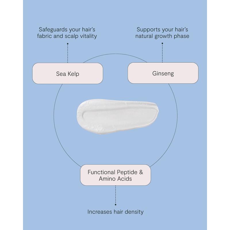 ROH Universal Hair Wash 350ml