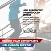 [4 Pair] 1st Care Heel Support, Easy to Wear and