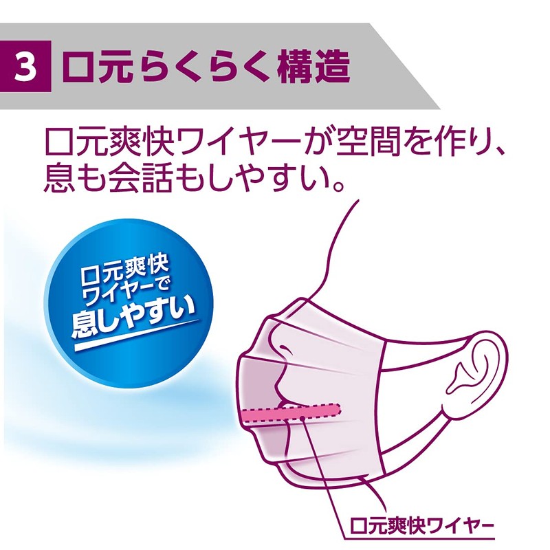 Elleair (Made in Japan, Non-woven Fabric), Zutto (Hyper Block Mask),