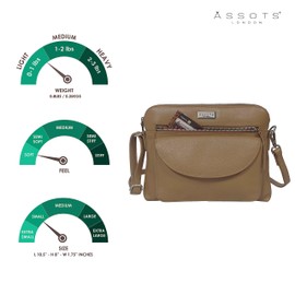 ASSOTS Crossbody Bags for Women – Real Leather Purses with RFID Protection, Multiple Pockets and Adjustable Strap (10" X 8.5" X 1.5", Jean Cognac Nappa)