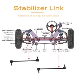 2PCS Front Sway Bar Link Stabilizer End Link With Ball Joint Compatible With 2015-2019 HYUNDAI SONATA, 2016-2019 KIA OPTIMA K750792 K750793