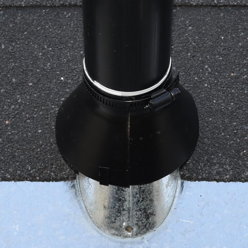 Pack 2 for 1-1/2" to 2" Pipe - MageCollar Adjustable